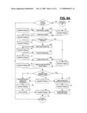 Extended value and risk management system diagram and image