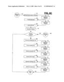 Extended value and risk management system diagram and image