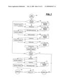 Extended value and risk management system diagram and image