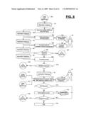 Extended value and risk management system diagram and image