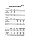 Extended value and risk management system diagram and image