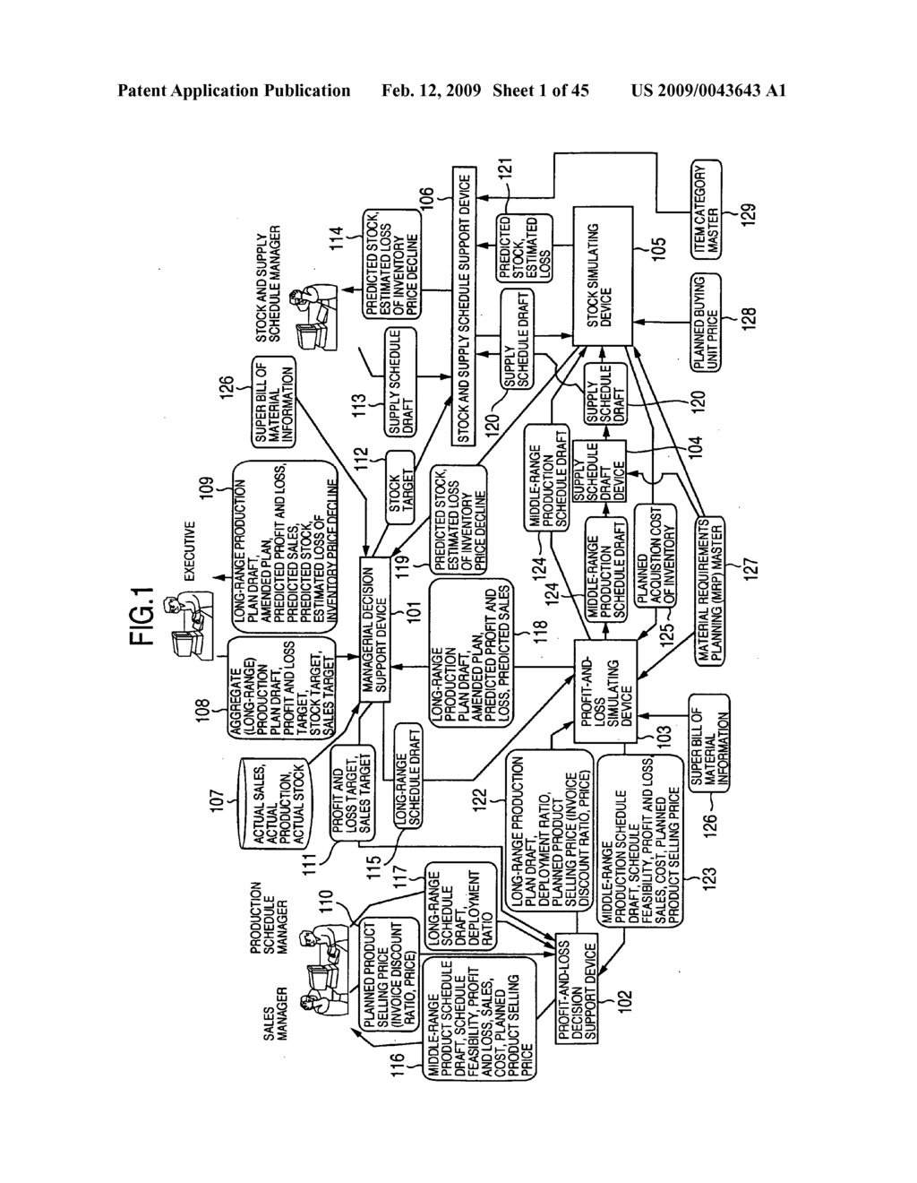 Managerial decision support system and method - diagram, schematic, and image 02