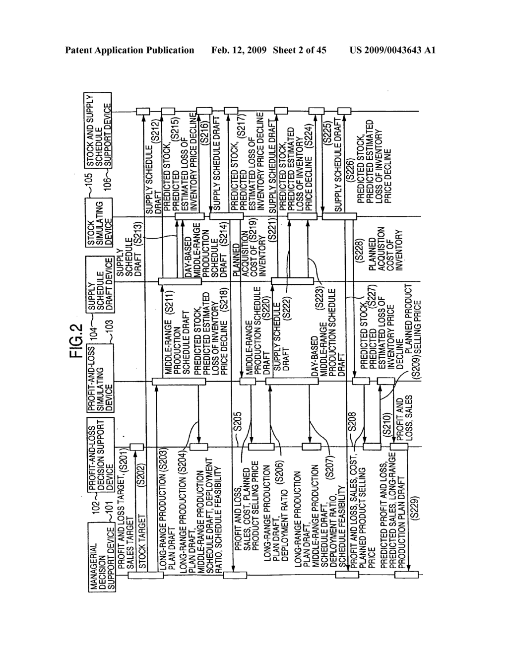 Managerial decision support system and method - diagram, schematic, and image 03