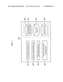 Metthod to activate electronic payment means in mobile terminal and activity server thereof diagram and image