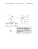 SYSTEM AND METHOD OF CENTRALIZED CUSTOMER INFORMATION MANAGEMENT FOR ENHANCED SHOPPING EXPERIENCE diagram and image