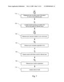 CLIENT-SERVER SYSTEM FOR MANAGING AN ITEM DATABASE AND ITEM TRANSACTIONS WITH USER-ITEM ASSOCIATIONS diagram and image