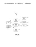 Systems and methods for collaborative federation of support diagram and image