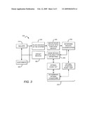 SYSTEM AND METHOD OF OFFSETTING INVOICE OBLIGATIONS diagram and image