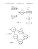 SYSTEM AND METHOD OF OFFSETTING INVOICE OBLIGATIONS diagram and image