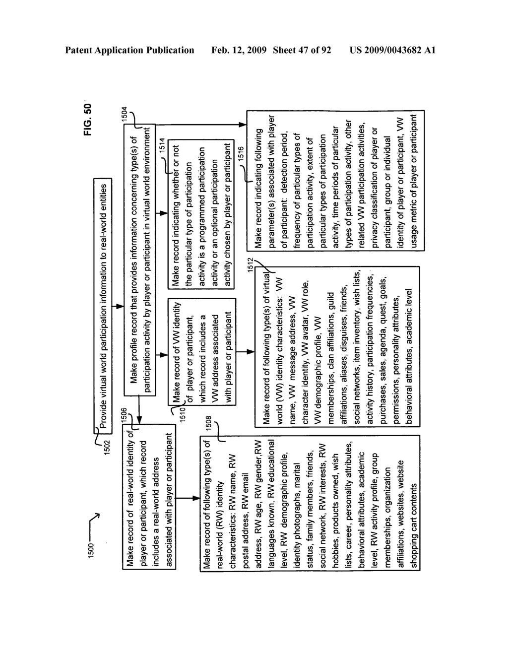 Real-world profile data for making virtual world contacts - diagram, schematic, and image 48