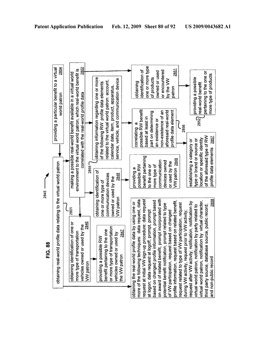 Real-world profile data for making virtual world contacts - diagram, schematic, and image 81