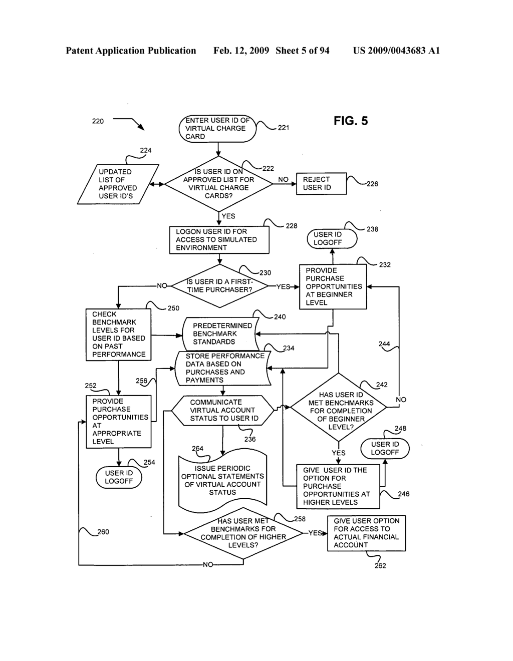 Virtual world reversion rights - diagram, schematic, and image 06