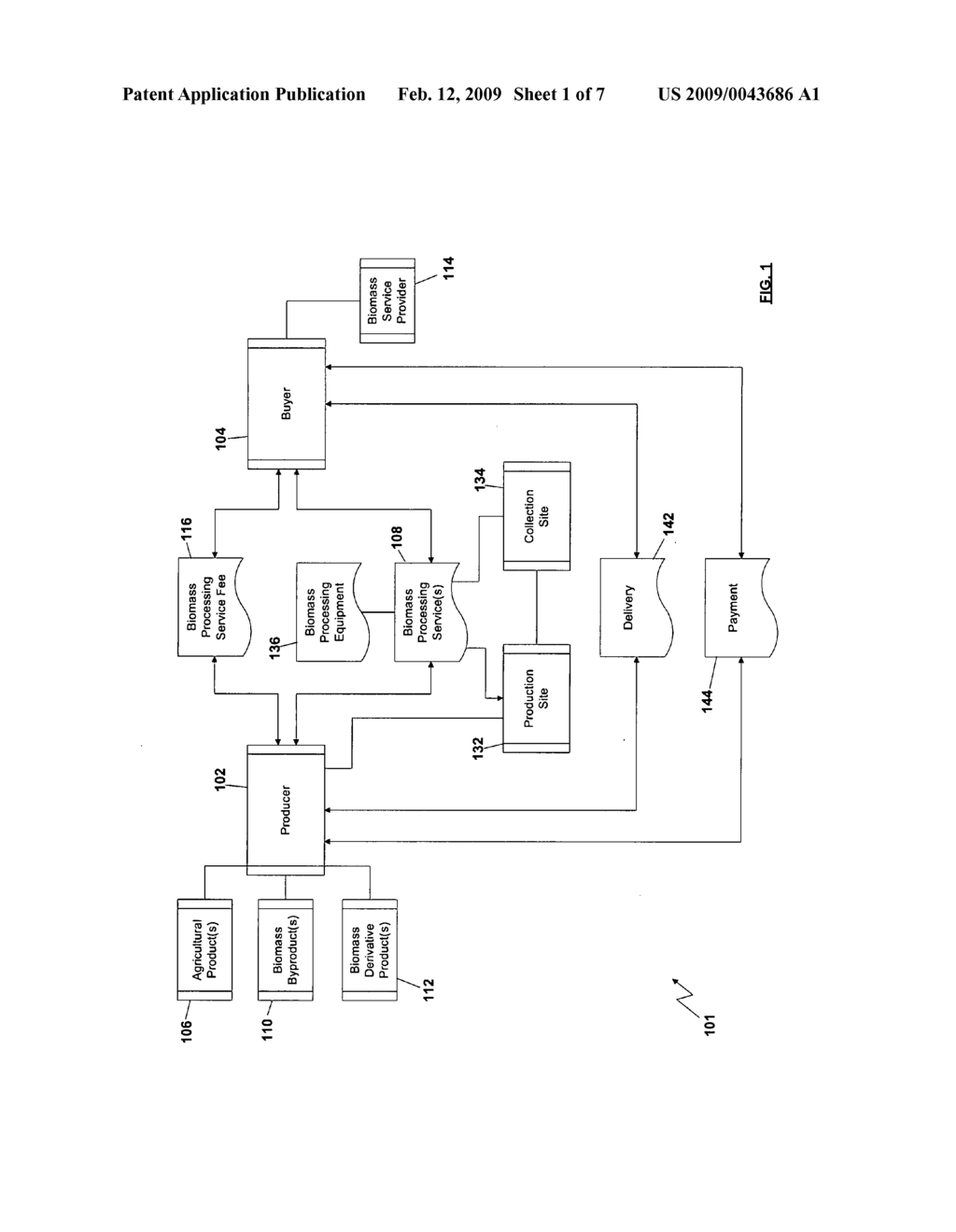 Processing arrangements for biomass byproducts and biomass derivative products - diagram, schematic, and image 02