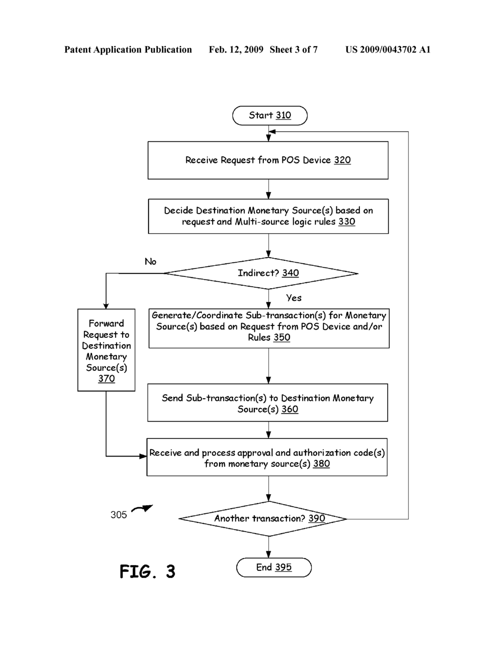 PROXY CARD REPRESENTING MANY MONETARY SOURCES FROM A PLURALITY OF VENDORS - diagram, schematic, and image 04