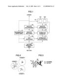 DATA CLASSIFICATION METHOD AND APPARATUS diagram and image