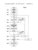 DATA CLASSIFICATION METHOD AND APPARATUS diagram and image