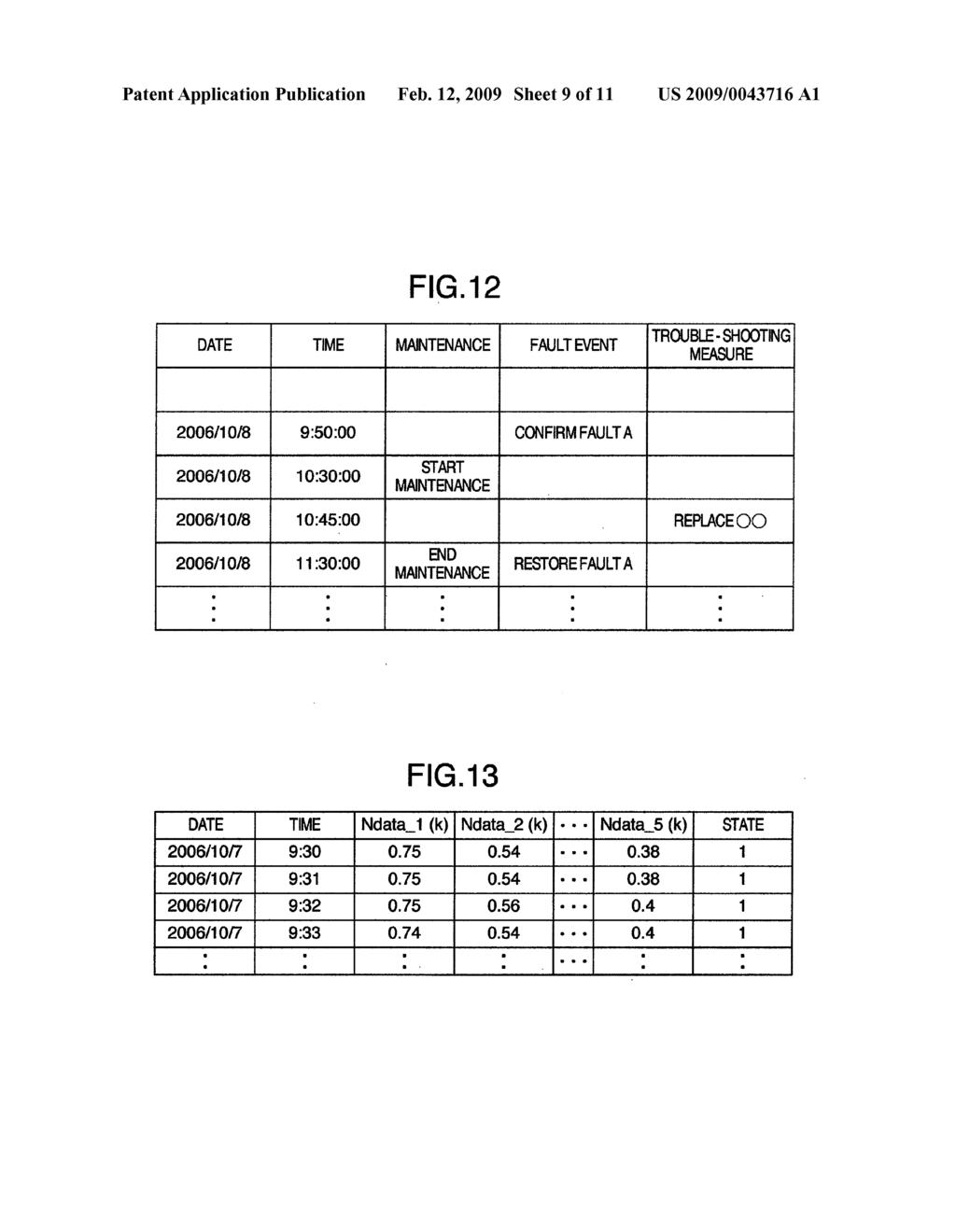 DATA CLASSIFICATION METHOD AND APPARATUS - diagram, schematic, and image 10