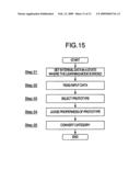 DATA CLASSIFICATION METHOD AND APPARATUS diagram and image