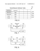 Query Optimization in a Parallel Computer System to Reduce Network Traffic diagram and image