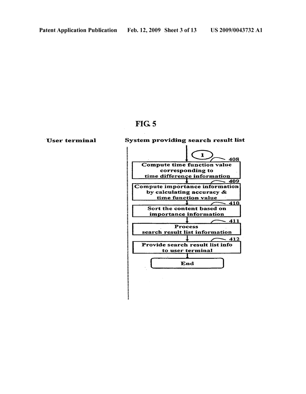 Method For Providing Search Results List Based on Importance Information and System Thereof - diagram, schematic, and image 04