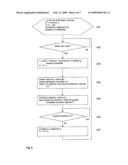 Method for administrating data storage in an information search and retrieval system diagram and image