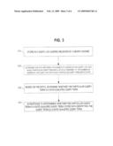 ESTIMATING THE DATE RELEVANCE OF A QUERY FROM QUERY LOGS diagram and image