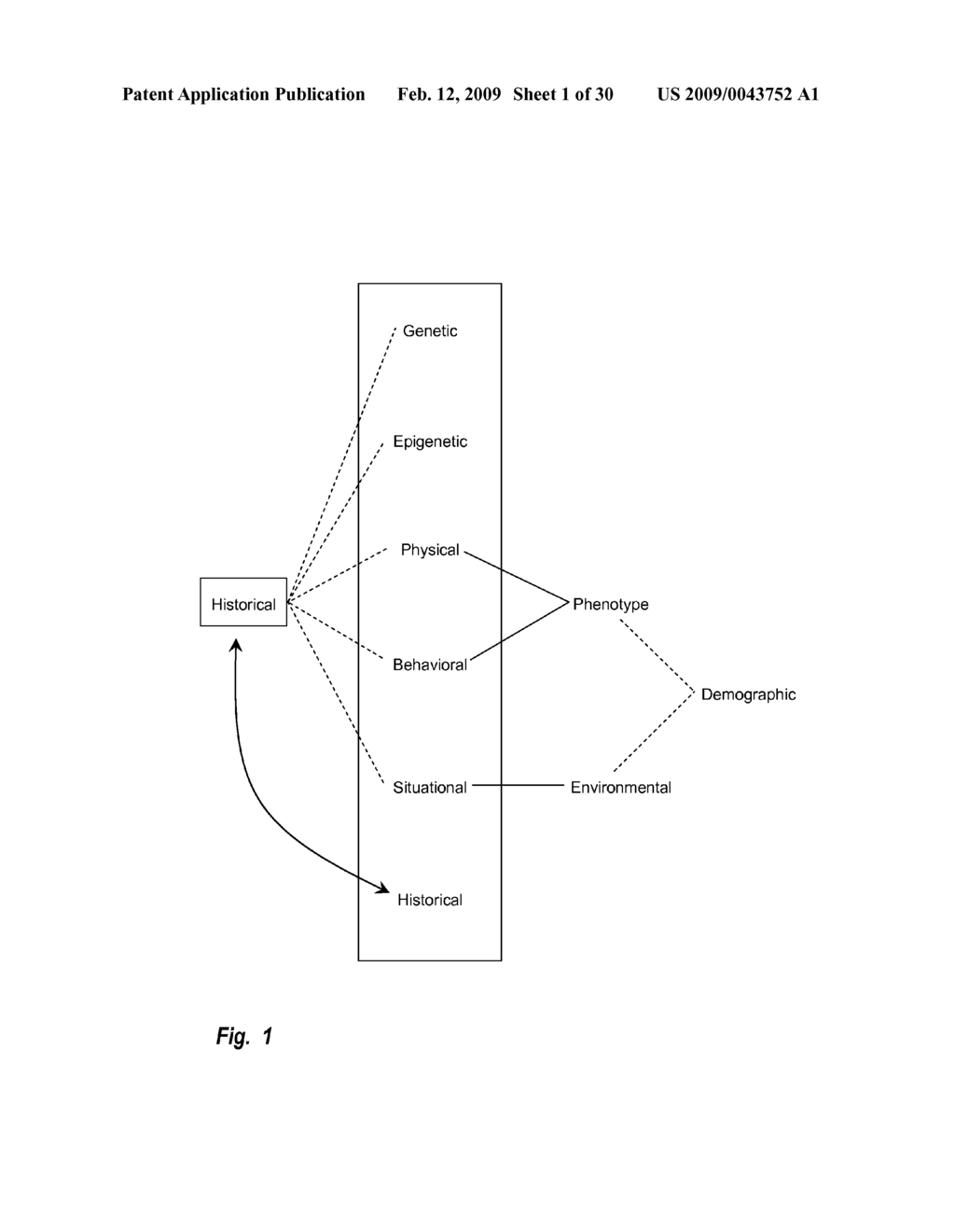 Predicting Side Effect Attributes - diagram, schematic, and image 02