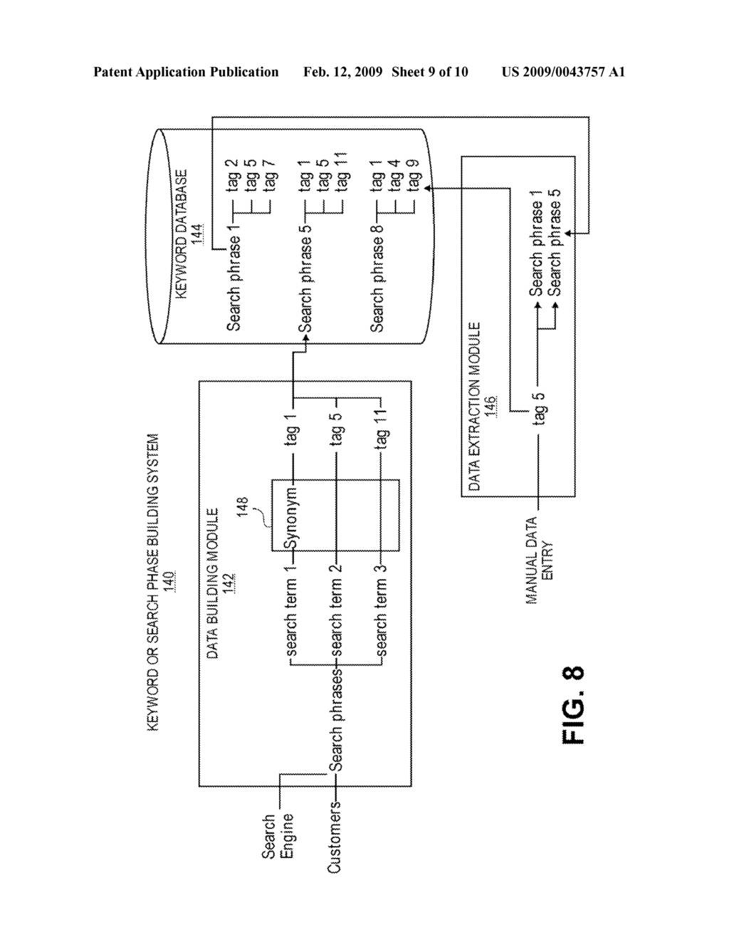 METHOD AND SYSTEM FOR CREATING A REPRESENTATION OF A WEB PAGE USING KEYWORDS OR SEARCH PHRASES - diagram, schematic, and image 10