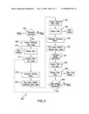 INFORMATION RETRIEVAL SYSTEM AND METHOD diagram and image