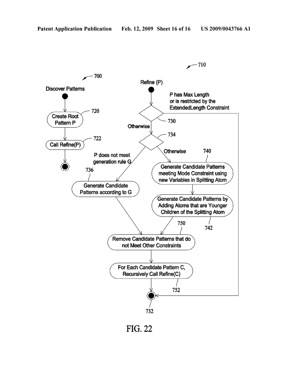 METHODS AND FRAMEWORK FOR CONSTRAINT-BASED ACTIVITY MINING (CMAP) - diagram, schematic, and image 17