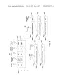 Method of Realizing Commands Synchronization in Supporting Multi-Threading Non-Volitale Memory File System diagram and image