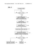 Providing Security in a Database System diagram and image