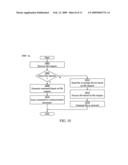 System and method for direct file transfer in a computer network diagram and image