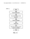 System and method for direct file transfer in a computer network diagram and image