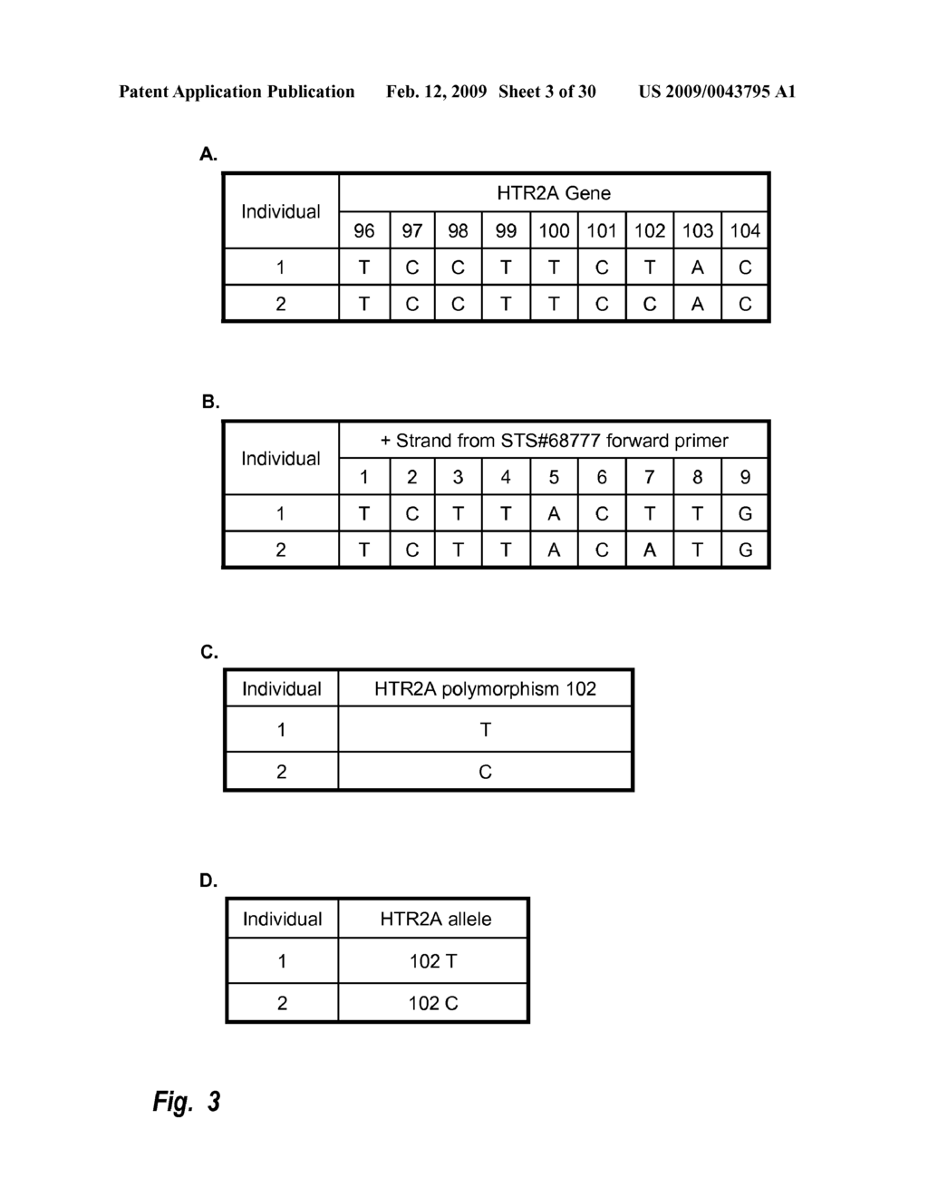 Side Effects Prediction Using Co-associating Bioattributes - diagram, schematic, and image 04