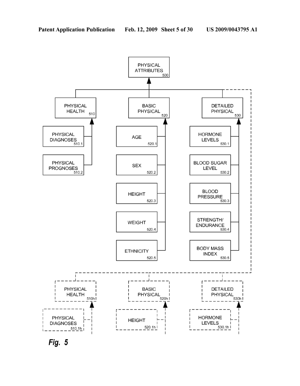 Side Effects Prediction Using Co-associating Bioattributes - diagram, schematic, and image 06