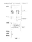 Embedding a Representation of an Item in a Host diagram and image