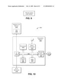 Embedding a Representation of an Item in a Host diagram and image