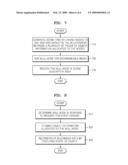 METHOD AND APPARATUS FOR GENERATING MEDIA-EXCHANGEABLE MULTIMEDIA DATA, AND METHOD AND APPARATUS FOR RECONSTRUCTING MEDIA-EXCHANGEABLE MULTIMEDIA DATA diagram and image