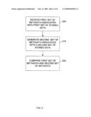 SYSTEMS AND METHODS FOR STORED DATA VERIFICATION diagram and image