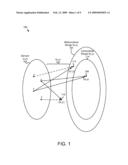 METHOD FOR EFFICIENT AND RELIABLE COMPUTATION OF RESULTS FOR MATHEMATICAL FUNCTIONS diagram and image