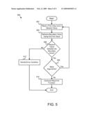 METHOD FOR EFFICIENT AND RELIABLE COMPUTATION OF RESULTS FOR MATHEMATICAL FUNCTIONS diagram and image