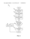 METHOD FOR EFFICIENT AND RELIABLE COMPUTATION OF RESULTS FOR MATHEMATICAL FUNCTIONS diagram and image