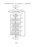 METHOD FOR MANAGING DEVICES AND A MANAGEMENT ENTITY IN A USER NETWORK diagram and image