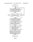 METHOD FOR MANAGING DEVICES AND A MANAGEMENT ENTITY IN A USER NETWORK diagram and image