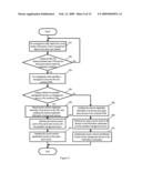 METHOD FOR MANAGING DEVICES AND A MANAGEMENT ENTITY IN A USER NETWORK diagram and image