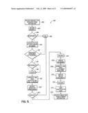 SYSTEM FOR TRANSFERRING STANDBY RESOURCE ENTITLEMENT diagram and image