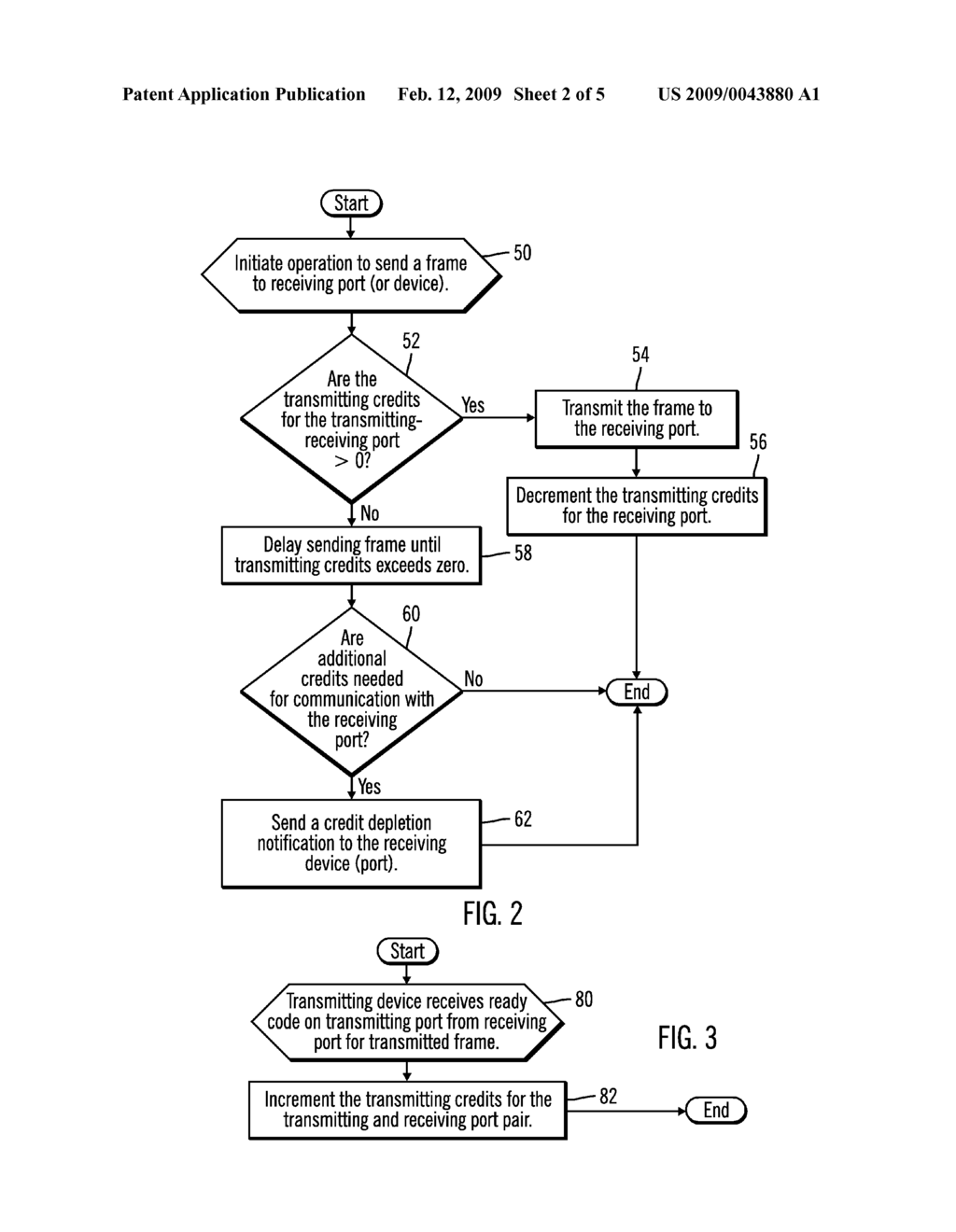 CREDIT DEPLETION NOTIFICATION FOR TRANSMITTING FRAMES BETWEEN A PORT PAIR - diagram, schematic, and image 03