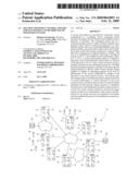 Multiple Resource Control-Advisor for Management of Distributed or Web-Based Systems diagram and image