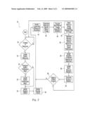 Multiple Resource Control-Advisor for Management of Distributed or Web-Based Systems diagram and image